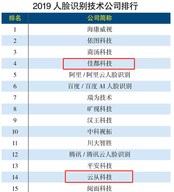 1563414835110634.png 圖片1.png