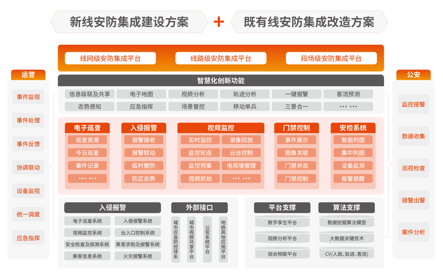 1724047295103091.png 綜合安防-02.png