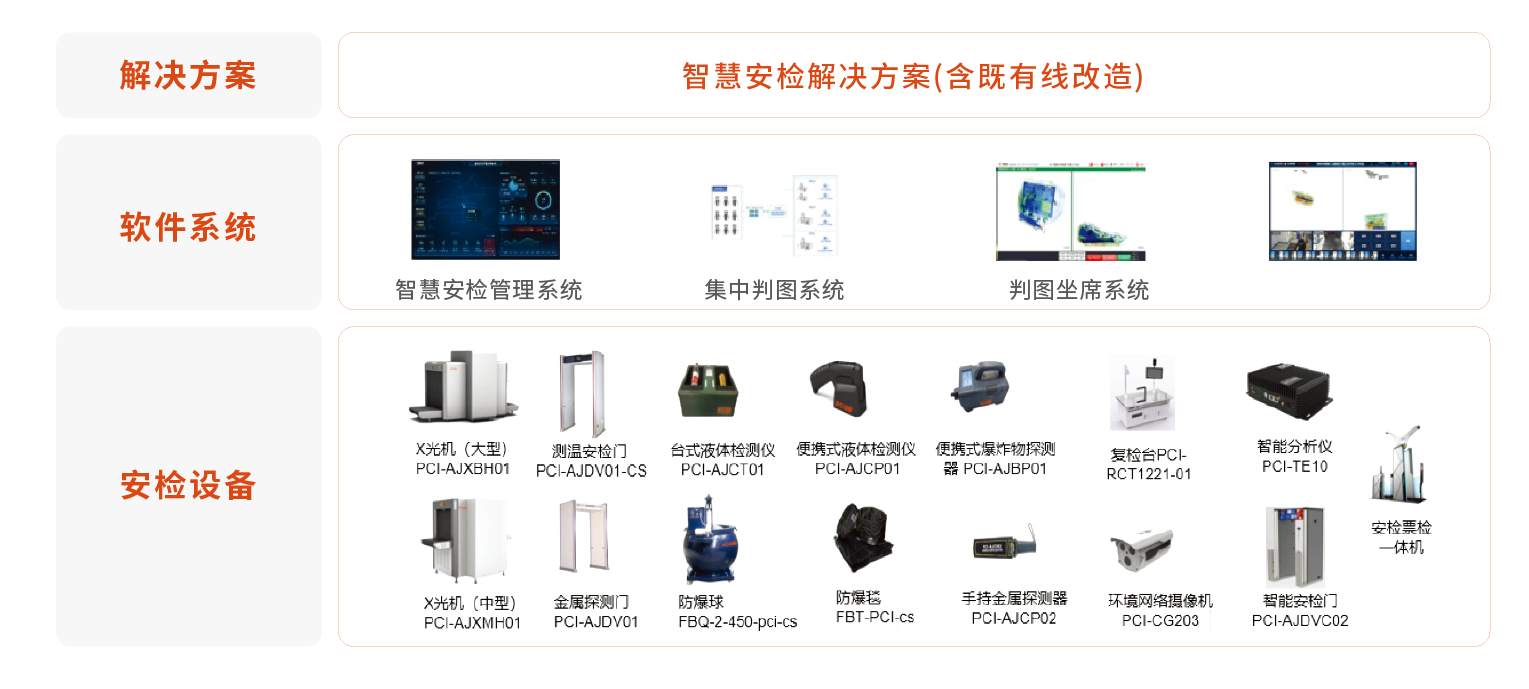 1724047491365598.png 智慧安檢-10.png