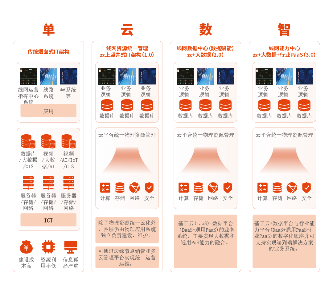 1724051636497146.png 線網_畫板 1.png